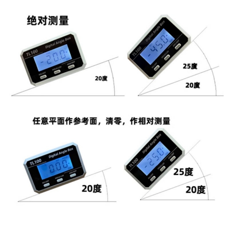 Horizontal Angle Meter Protrac - Battery Case Storage review and price