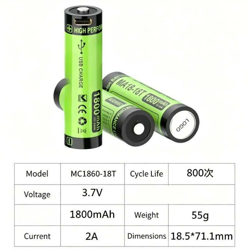MC1860-18T 3.7V 1800mAh Type-C - Vape Accessory review and price